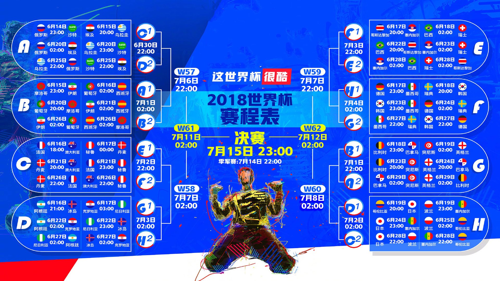 惊天冷门之夜,公牛逆袭76人,库里化身关键先生一剑封喉